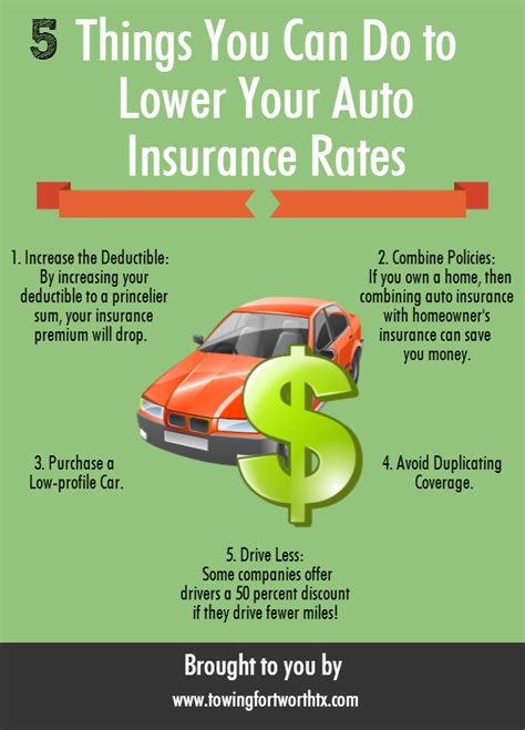 How To Lower Car Insurance Car Insurance