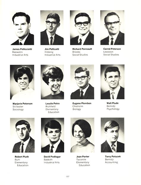 Bemidji State University Library - Archives