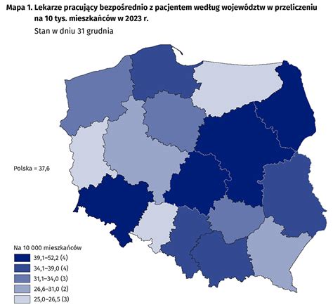 Ilu jest lekarzy dane Głównego Urzędu Statystycznego Menedżer