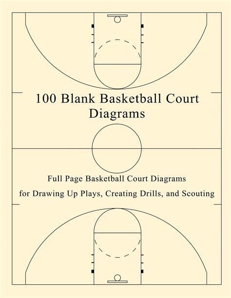 41 Blank Basketball Court Diagrams