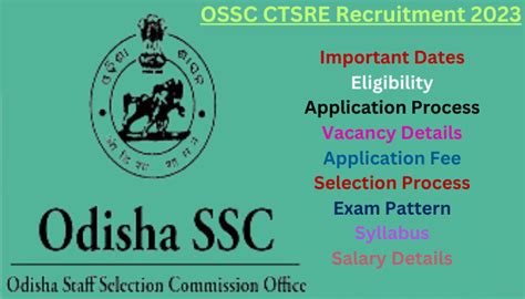 OSSC CTSRE Recruitment 2023 Apply Online For 430 Vacancies