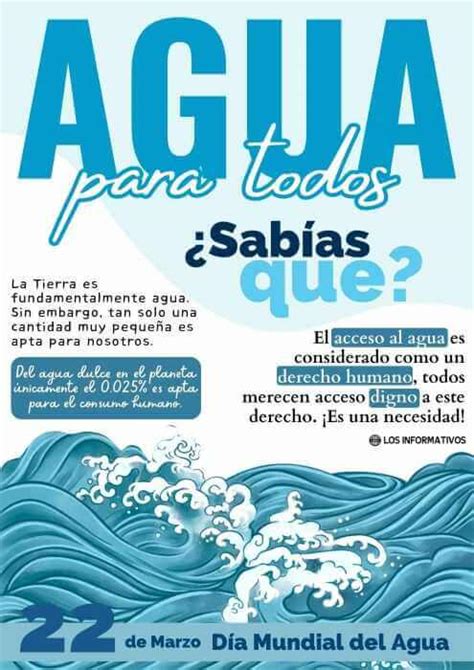 Infograf As Sobre El D A Mundial Del Agua