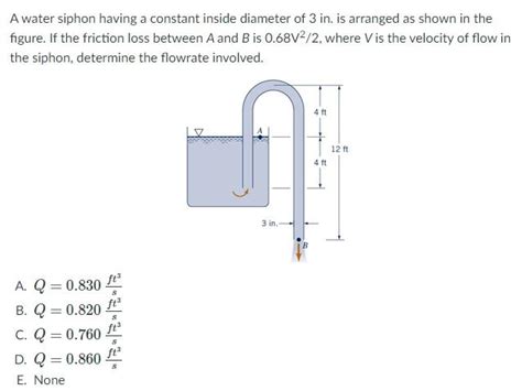 Solved A Water Siphon Having A Constant Inside Diameter Of 3 Chegg