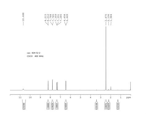 Methyl H Pyrrolo B Pyridine H Nmr Spectrum