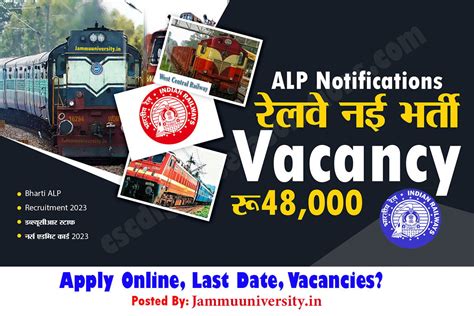 Rrb Recruitment Official Website Vacancy Nelle Sophia