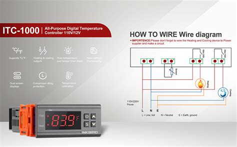 INKBIRD Dual Stage Temperature Controller For DIY ITC 1000