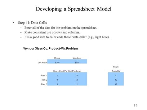 Table Of Contents Chapter Linear Programming Basic Concepts The