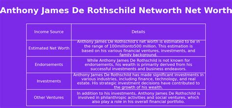 rothschild net worth