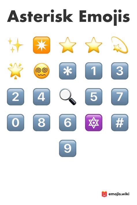 ️⭐️ Asterisk Emojis | Emojis