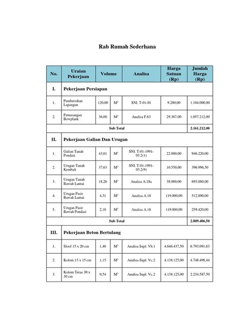 Rab Rumah Sederhana Pdf