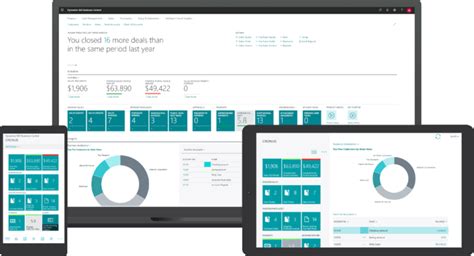 ERP Cloud De Microsoft ERP Business Central PME