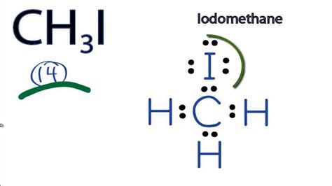 Dichloromethane Lewis Structure