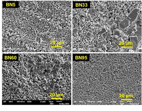 figure     spinel ferrite hexagonal ferrite composite