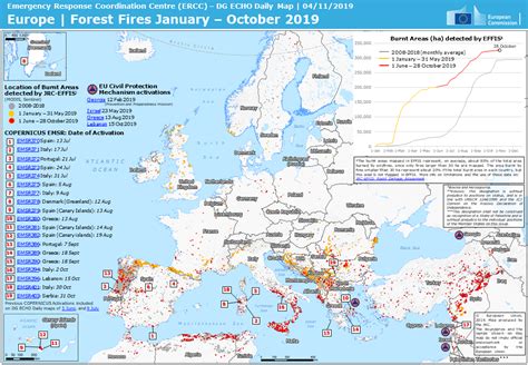 Effis Countryregional Wildfire Maps