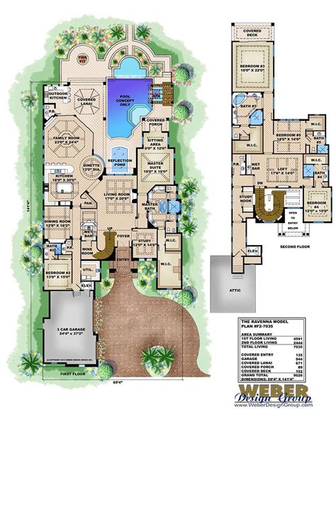 Narrow Lot House Plans Modern Luxury Narrow Lot Home Floor Plans Artofit