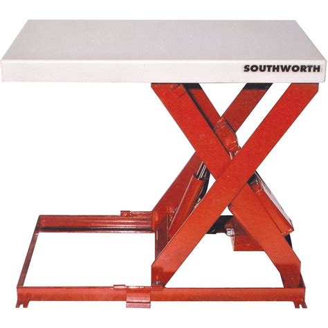 SOUTHWORTH Lift Table SCN Industrial