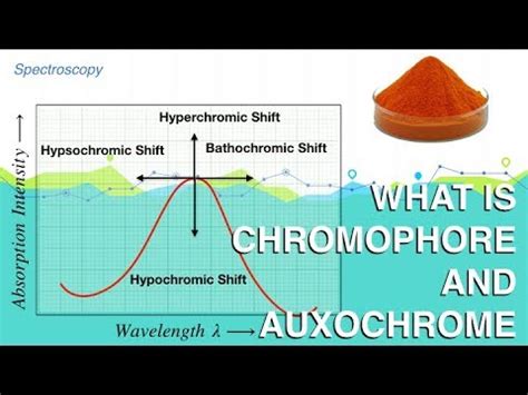 What is Chromophore and auxochrome. #Spectroscopy | Organic Chemistry ...