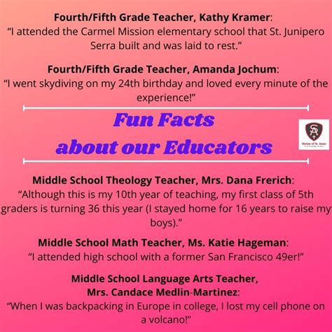 Fun Facts About Teachers Shrine Of St Anne Catholic School