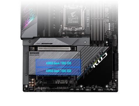 AORUS Gen4 7300 SSD 1TBAORUS GIGABYTE Global