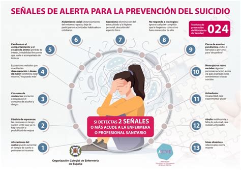 Las enfermeras de salud mental advierten dos de estas señales implican