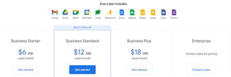 Google Workspace Pricing And Plans Explained 2023 EU Vietnam