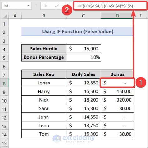 How to Calculate Bonus in Excel (5 Handy Methods) - ExcelDemy