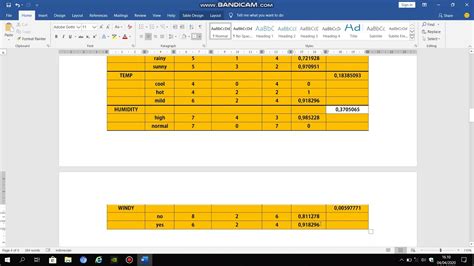 Contoh Studi Kasus Decision Tree Hot Sex Picture