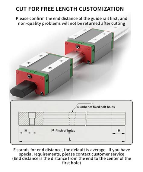 Linear Guide Mgn Mgw Slider Mgn C H C H C H C H