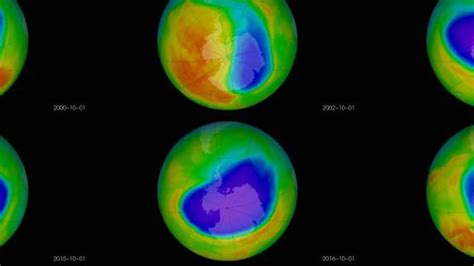 Logros Y Desafíos En La Lucha Contra El Agujero De La Capa De Ozono
