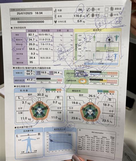 Re 閒聊 日本人愛吃碳水是怎麼瘦的？ 看板cchat Ptt網頁版