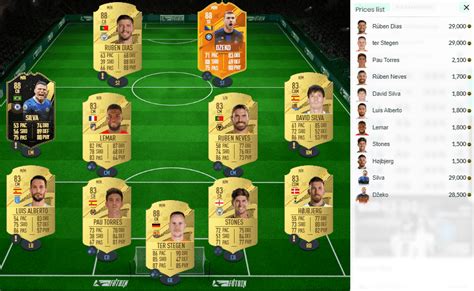 FIFA 23 Merece La Pena El SBC Mejora De Icono Top Medio O WC 88