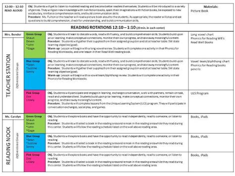 20 Special Ed Lesson Plan Template