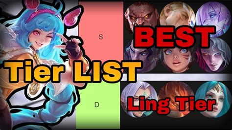 Mlbb TIERLIST 2024 Meta Heroes In S31 Desz Mobile Legends YouTube