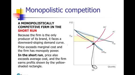 Chapter 12 Monopolistic Competition And Oligopoly Part 1 Youtube