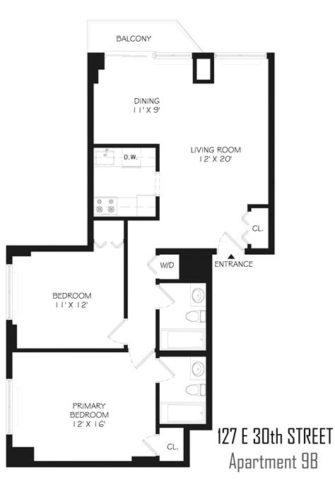 Map guide explaining what East Houston Street New York NY offers 14