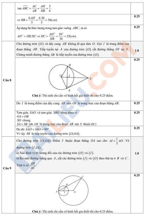 Đề thi thử vào 10 môn Toán năm 2023 2024 có đáp án THPT Gang Thép