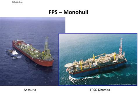 introduction  offshore production tech