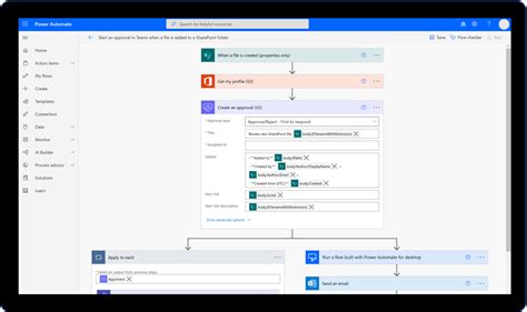 Powerautomate Fynancy