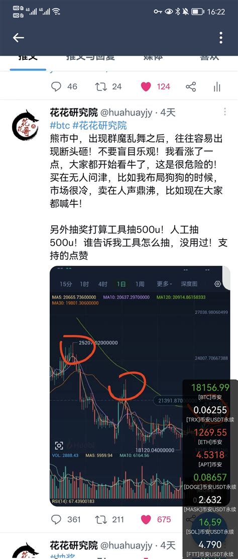 花花研究院 on Twitter 我真的有点佩服我自己了这种行情我可以这么冷静可以赚钱4天前市场一片看好涨了一点都在几把喊牛又回来
