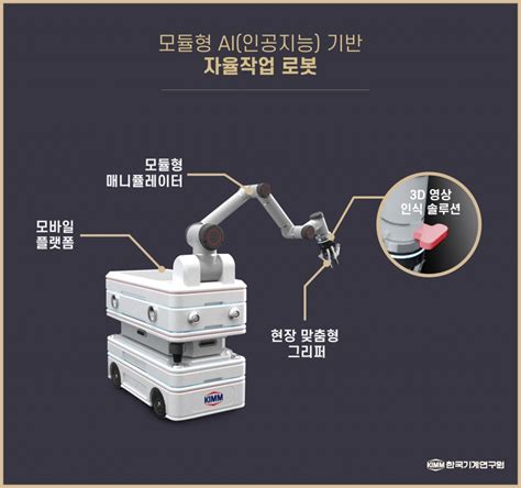 기계연 모듈형 인공지능 자율작업 로봇 개발