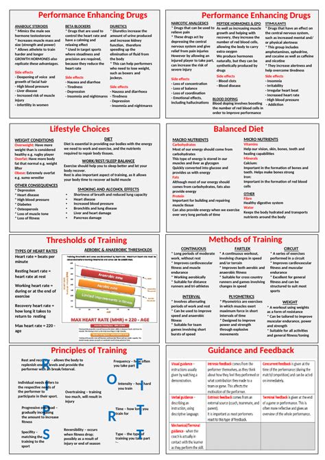 Gcse Pe Edexcel Revision Flashcards Teaching Resources Gcse