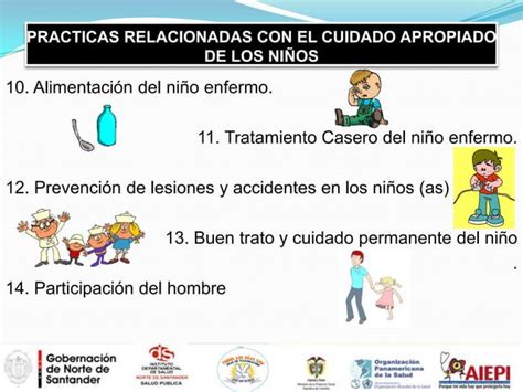 18 Practicas Claves AIEPI PPT