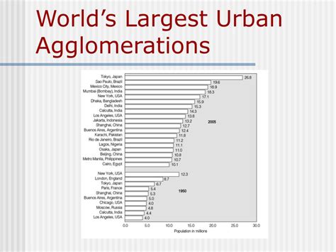 chapter  powerpoint    id