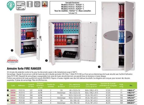 Promo Phoenix Armoire Forte Fire Ranger Chez Calipage ICatalogue Fr