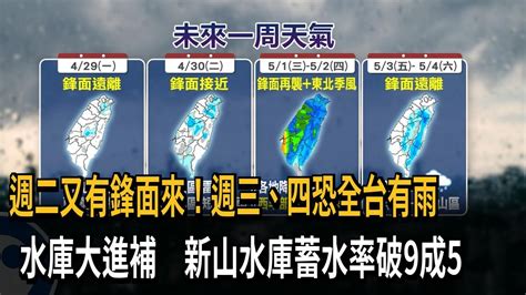 週二又有鋒面來！週三、四恐全台有雨 水庫大進補 新山水庫蓄水率破9成5－民視新聞 Youtube