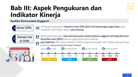 Reformulasi Ikpa Ta Ppt