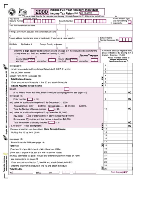 Form It Indiana Full Year Resident Individual Income Tax Return