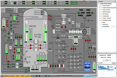 Web-Based Simulation | 3KEYSTUDENT , Inc.