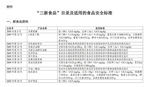 卫健委重新公布“三新食品”目录及适用的食品安全标准 食品标准 标准发布 化工仪器网