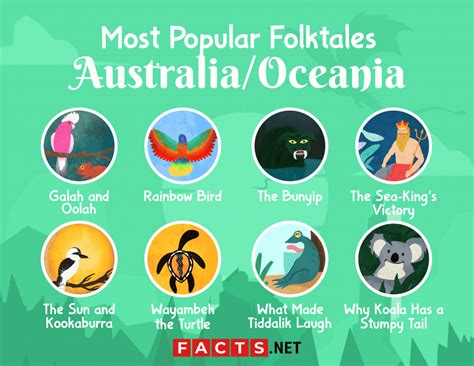 50 Most Popular Folktales Around The World